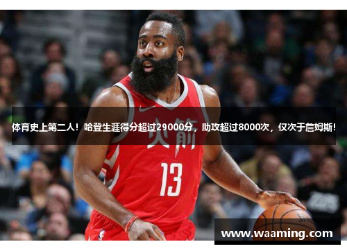 体育史上第二人！哈登生涯得分超过29000分，助攻超过8000次，仅次于詹姆斯！